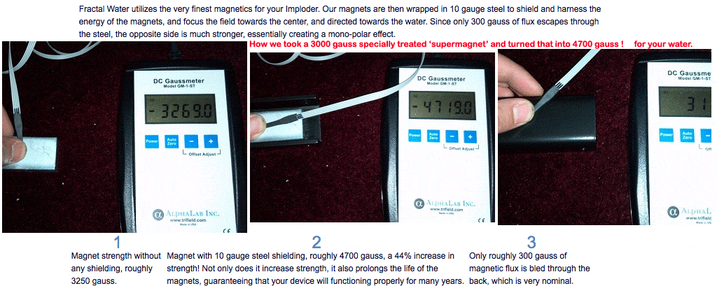 magnetpotent